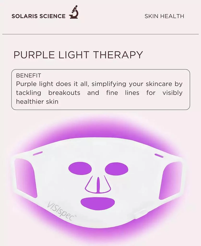 Solaris Laboratories NY LED Light Therapy Silicone Face and Neck Mask Set 4