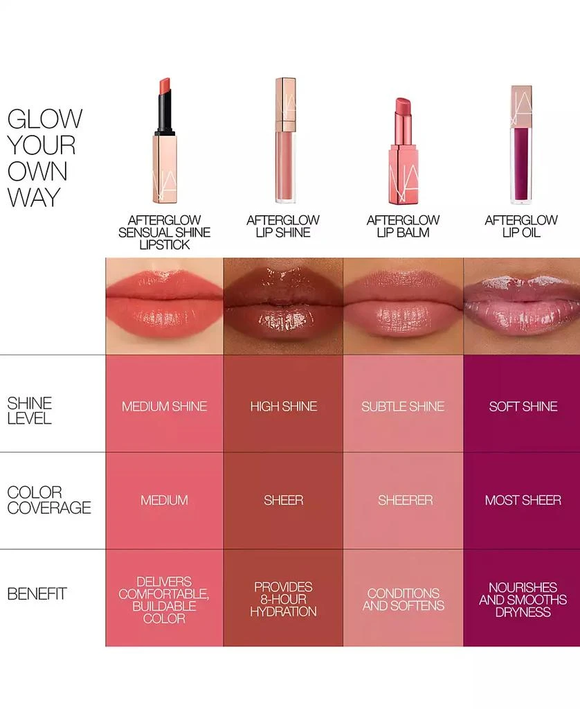 NARS Afterglow Lip Oil 3