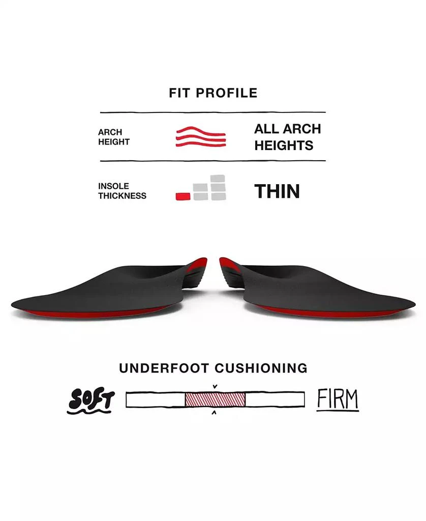 SUPERFEET WINTER Comfort Thin Insoles, 5.5-7 Men / 6.5-8 Women 3