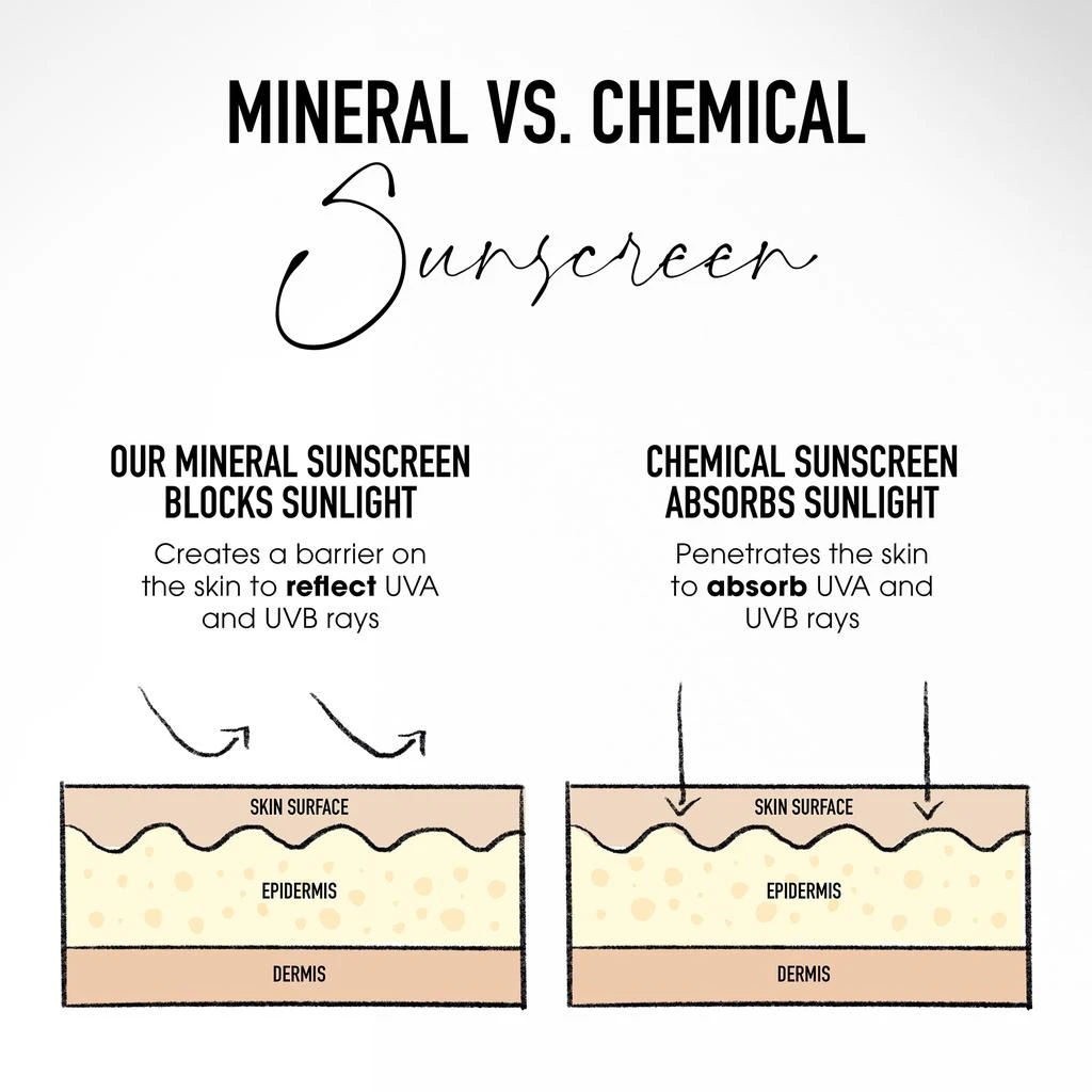 BareMinerals bareMinerals COMPLEXION RESCUE® Tinted Moisturizer Mineral SPF 30 8