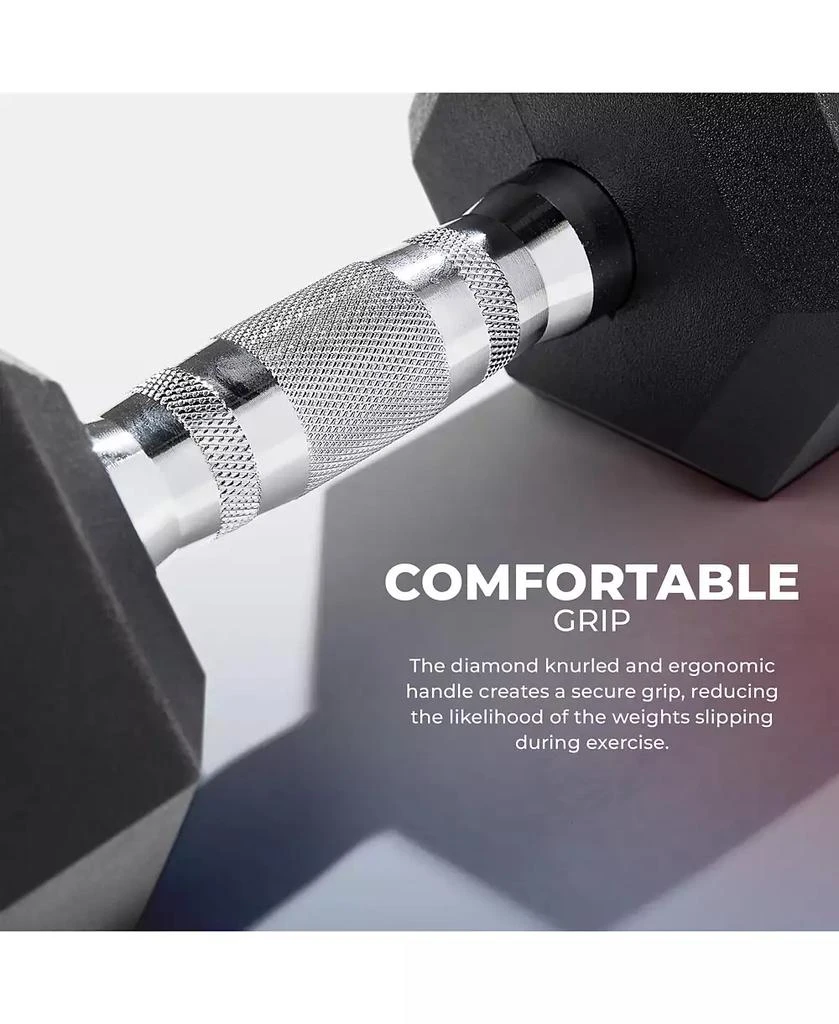 Sunny Health 
Fitness Core Fit Hex Style Dumbbells 15-Pound (Pair) 4