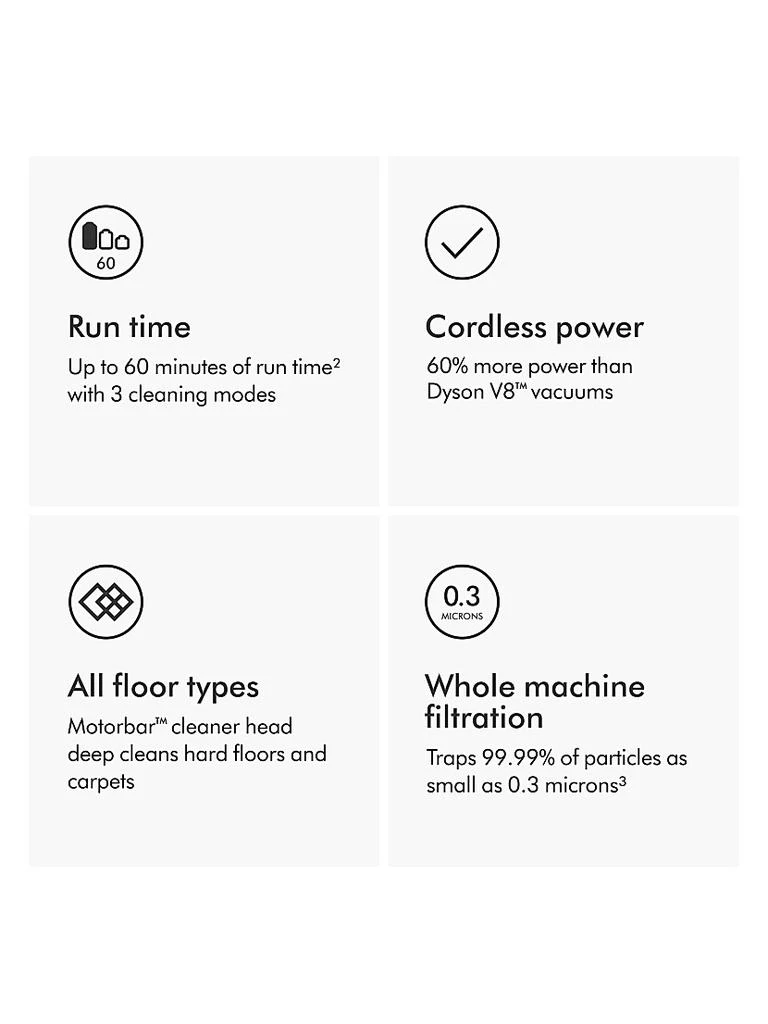 Dyson V11 Extra Cordless Vacuum Cleaner 4