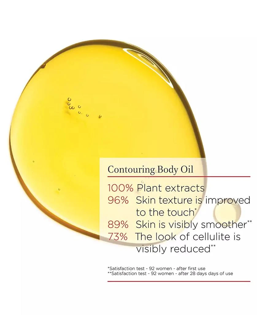 Clarins Contour Body Firming & Toning Treatment Oil, 3.4 oz. 3