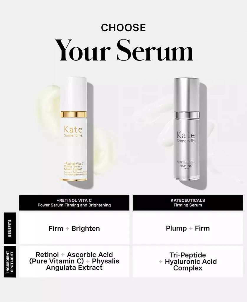 Kate Somerville +Retinol Vita C Power Serum, 1 oz. 12