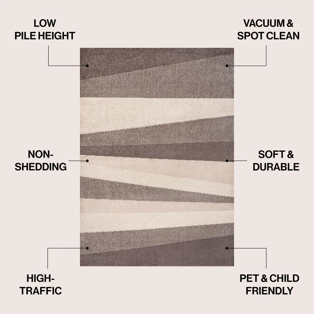 JONATHAN Y Prism Geometric Striped Area Rug 2