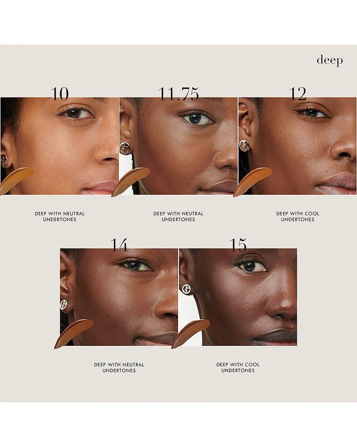Armani Armani Luminous Silk Face and Under-Eye Concealer 5