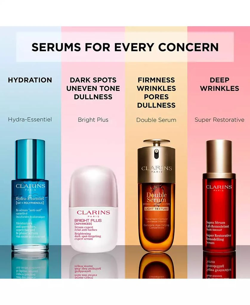 Clarins Double Serum Light Texture Anti Aging to Firm, Boost Radiance, Refine Pores, 1.7 oz. 12