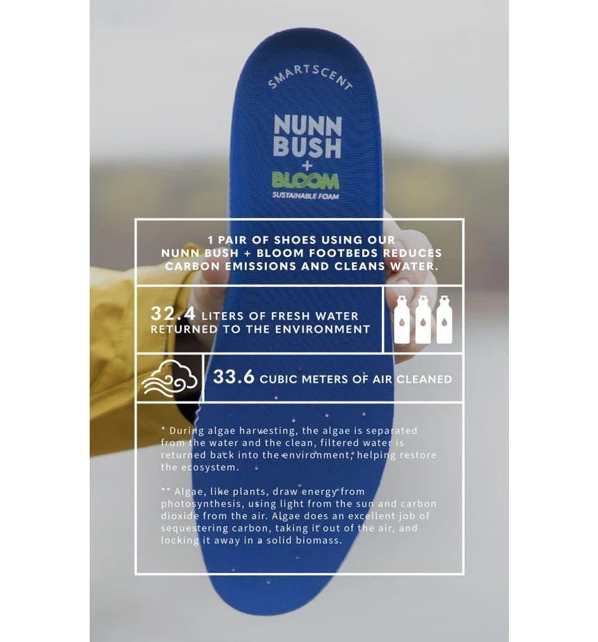 Nunn Bush Chase Plain Toe Derby 9