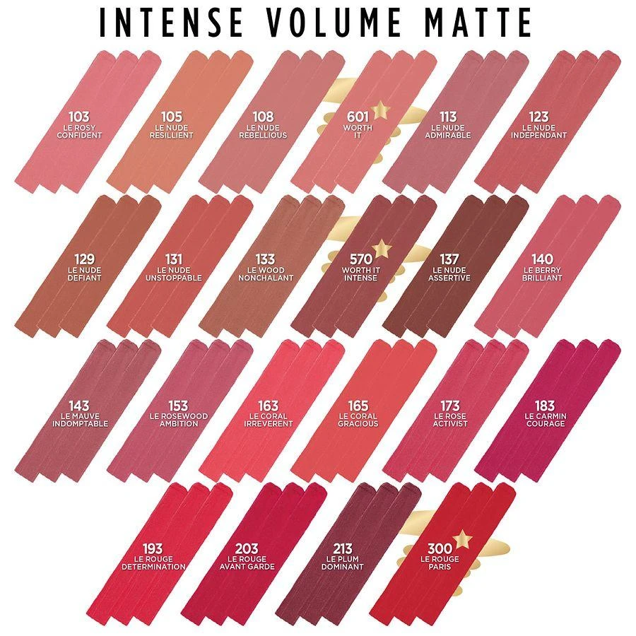 L'Oreal Paris Intense Volume Matte Lipstick, Infused With Hyaluronic Acid For Up To 16Hr 6
