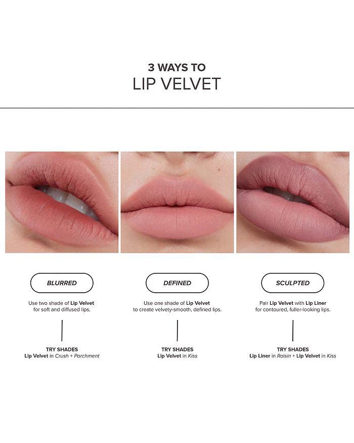 Anastasia Beverly Hills Lip Velvet Liquid Lipstick 10