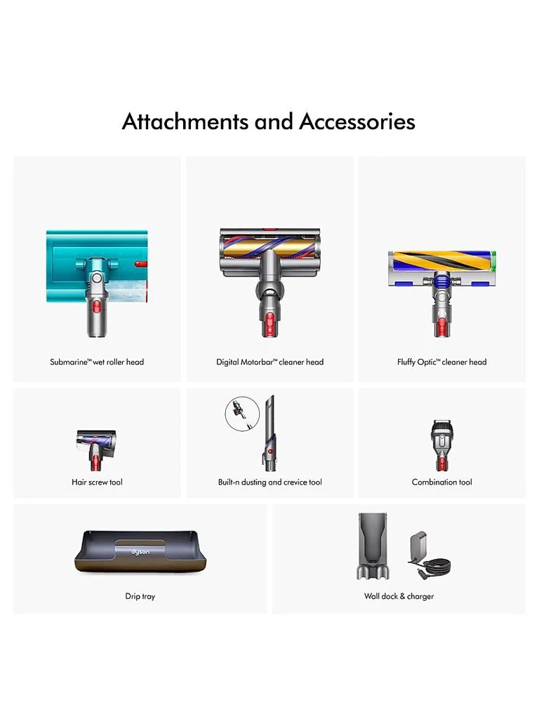 Dyson V15s Detect Submarine Absolute Wet & Dry Vacuum Cleaner 7