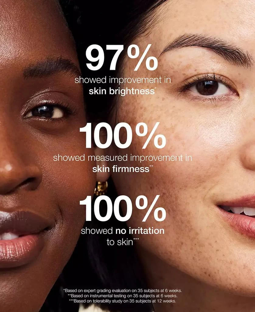 StriVectin Super C Retinol Brighten and Correct Vitamin C Serum, 1oz 6