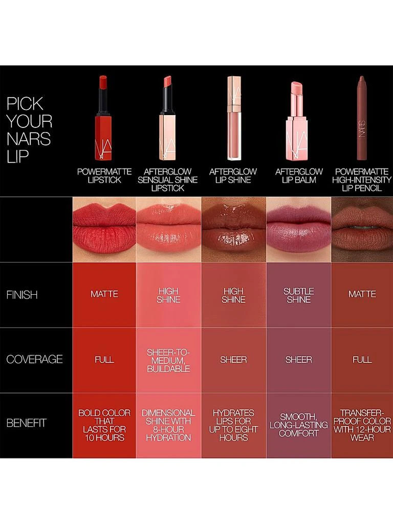 NARS Powermatte High-Intensity Long-Lasting Lip Pencil 10