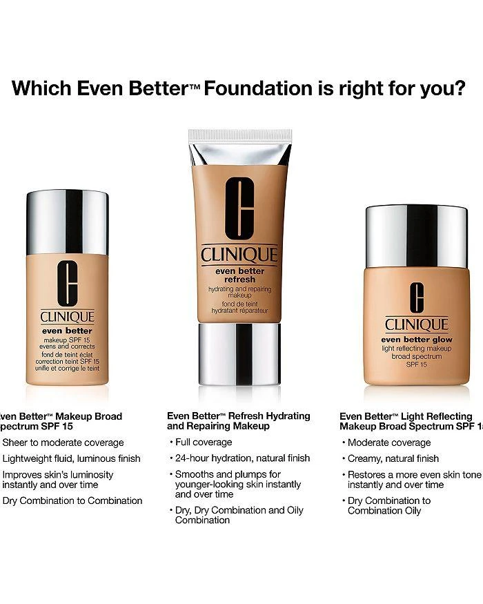 Clinique Even Better™ Makeup Broad Spectrum SPF 15 Foundation 11