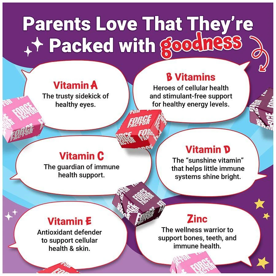Force Factor Kids Super Chews Multivitamin 3 Fruity Flavors 3