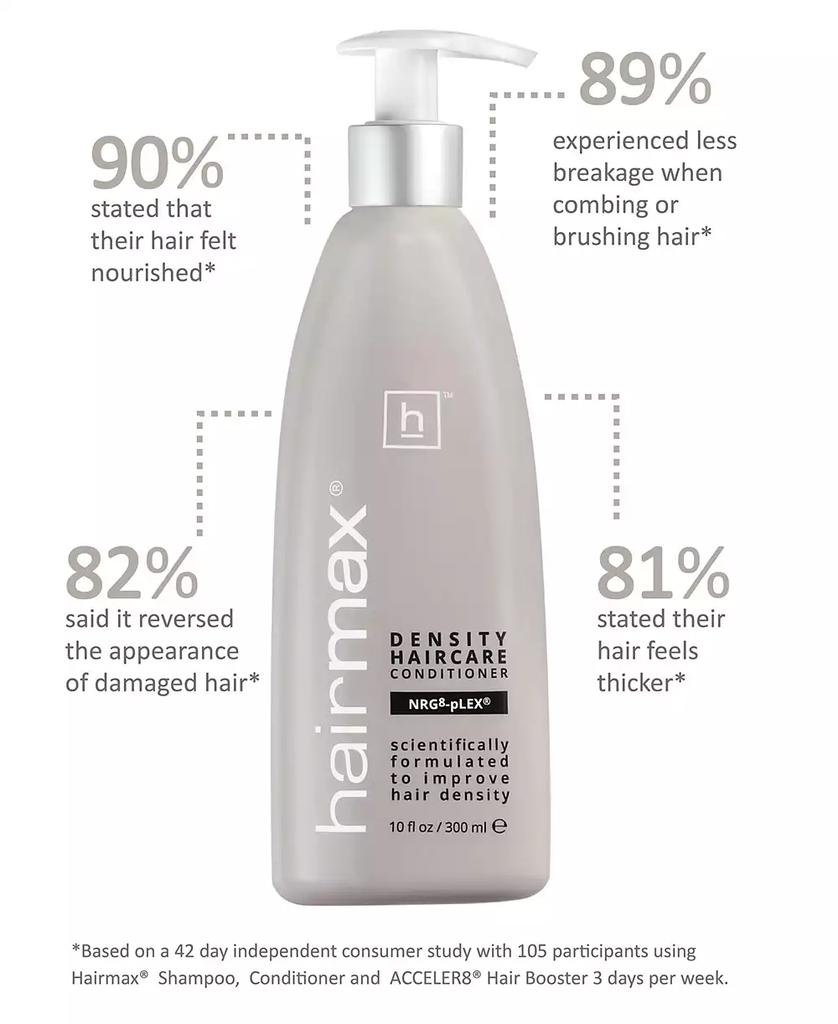 HairMax Density Haircare Conditioner, 10 fl. oz.