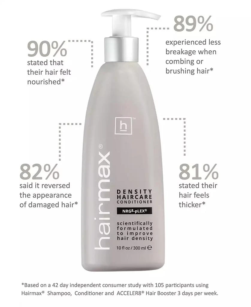 HairMax Density Haircare Conditioner, 10 fl. oz. 2