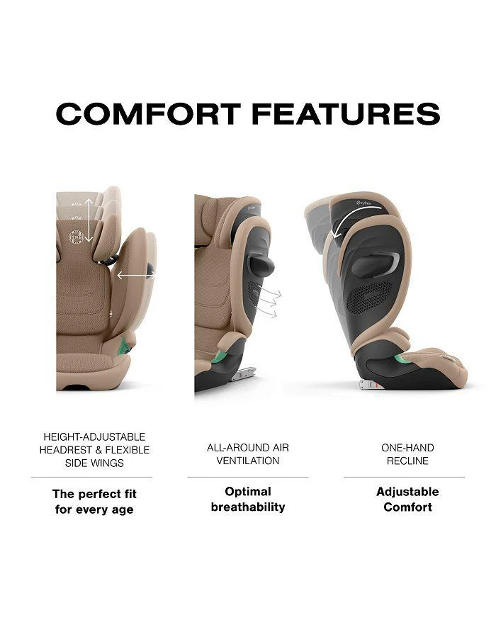 Cybex Solution G2 Folding Travel High Back Booster 5