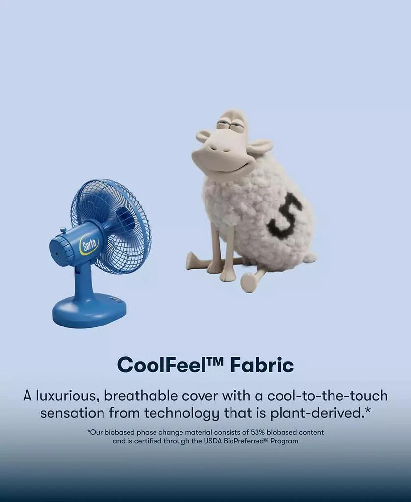 Serta Perfect Sleeper Osiria Rose 14" Firm Pillow Top Mattress Set 7