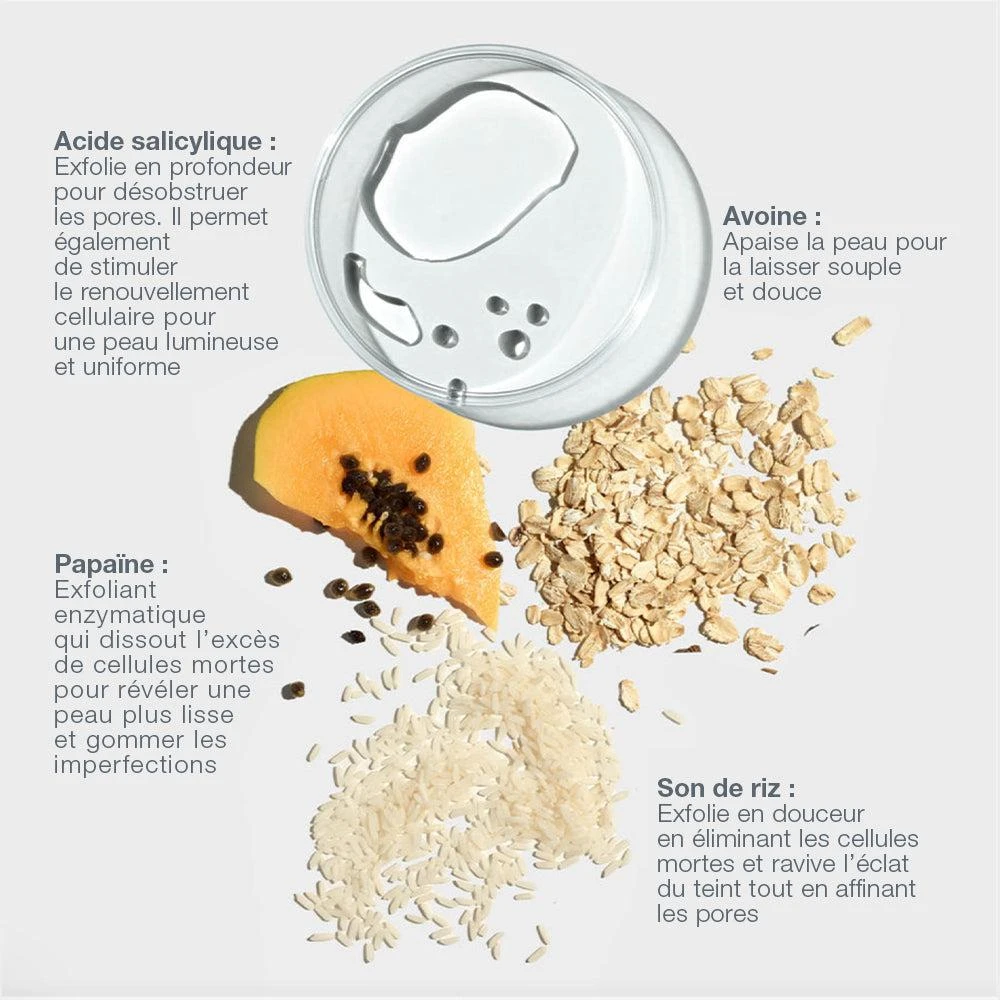 Dermalogica Coffret Ultra Clean, Ultra Smooth Duo | Coffret Duo Nettoyant Et Exfoliant 8