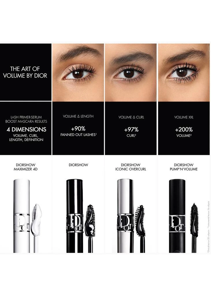 Dior Diorshow Iconic Overcurl Mascara 5