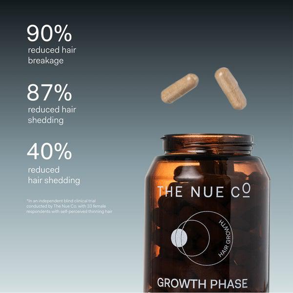 The Nue Co. The Nue Co. Growth Phase Hair Supplements (90 Capsules)