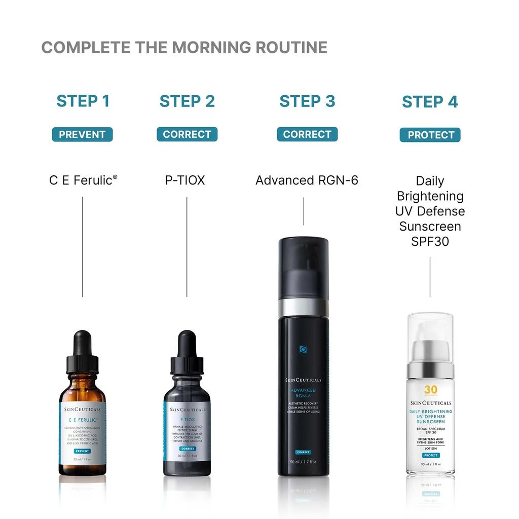SkinCeuticals SkinCeuticals Advanced RGN-6 Regenerative Cream 12
