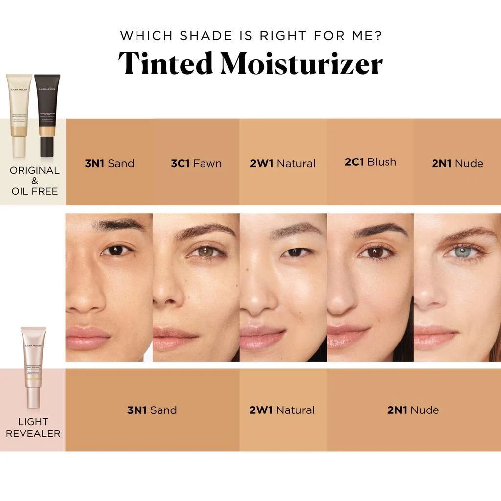 Laura Mercier Tinted Moisturizer Oil Free Broad Spectrum SPF 20 22