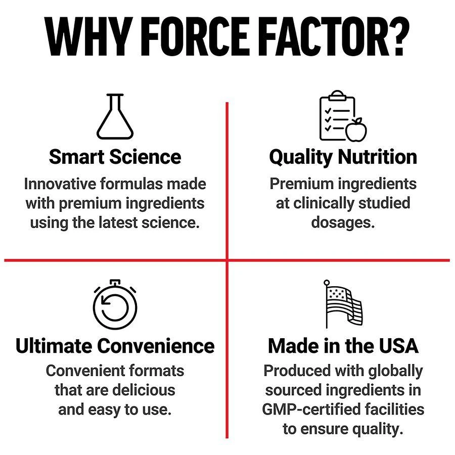 Force Factor Modern Mushrooms Capsules 5