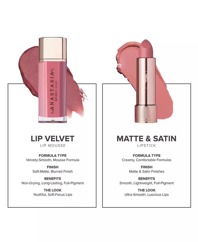 Anastasia Beverly Hills Lip Velvet, 0.12 oz. 8