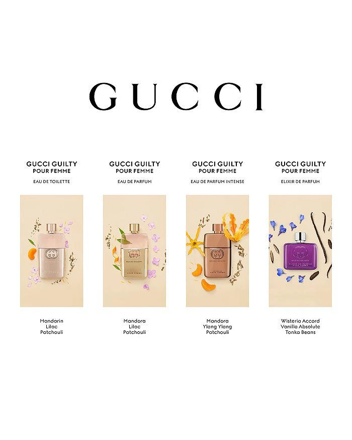 Gucci Guilty Elixir de Parfum Pour Femme 2 oz. 5
