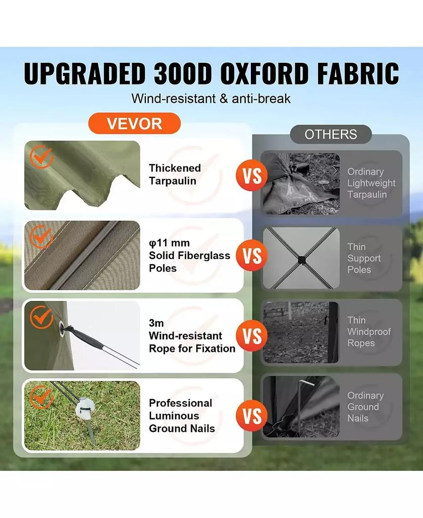 Slickblue Quick Set Pop Up Screen Tent 6 Sided Canopy with Privacy Cloths and Mesh Windows 6