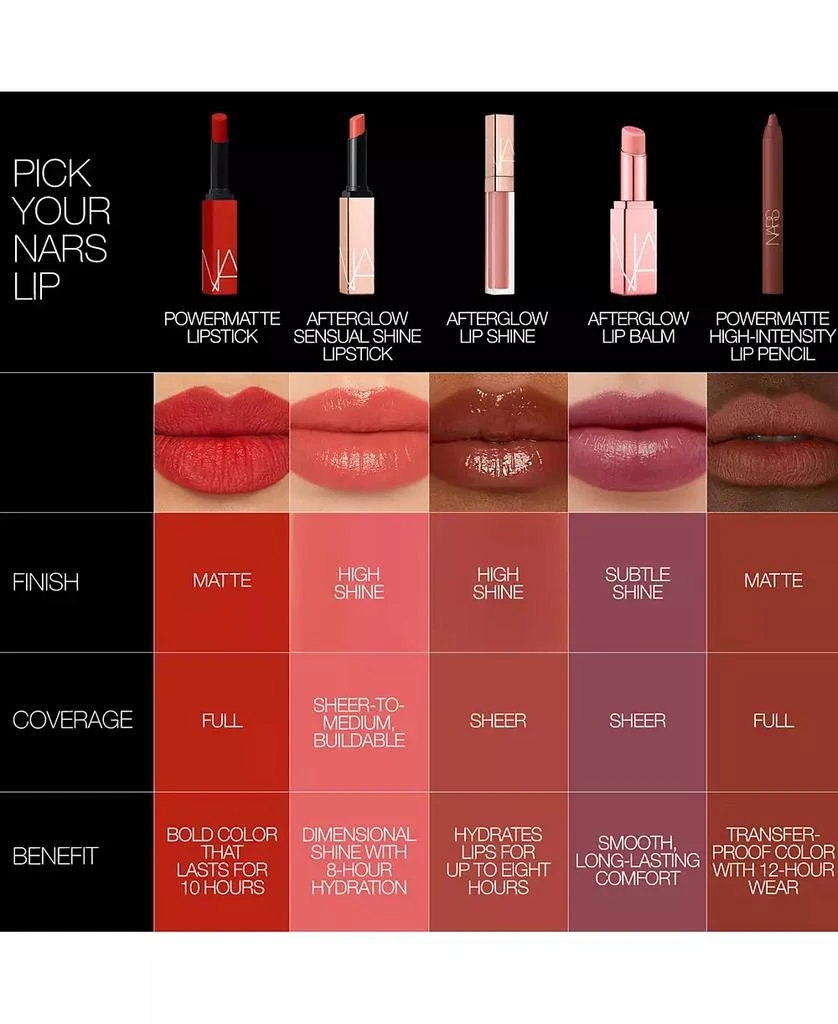 NARS Powermatte Lipstick 10