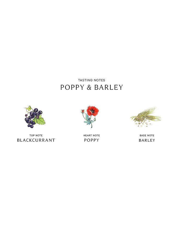Jo Malone London Poppy & Barley Cologne 3