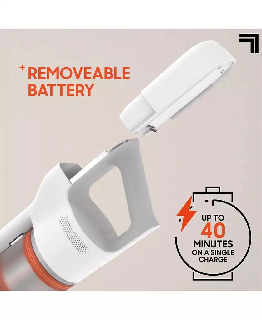 Sharper Image 2-In-1 Cordless Stick & Handheld Vacuum 6