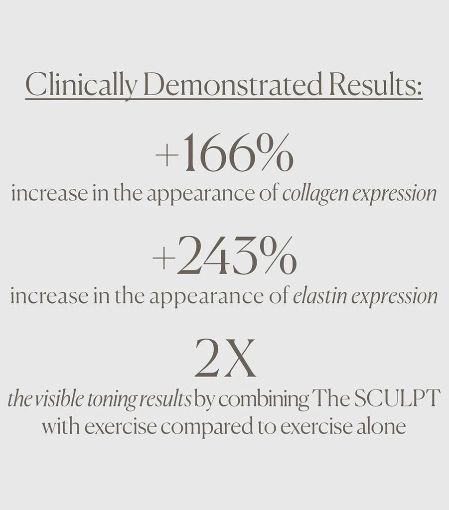 U Beauty The Sculpt Arm Compound (120ml) 3