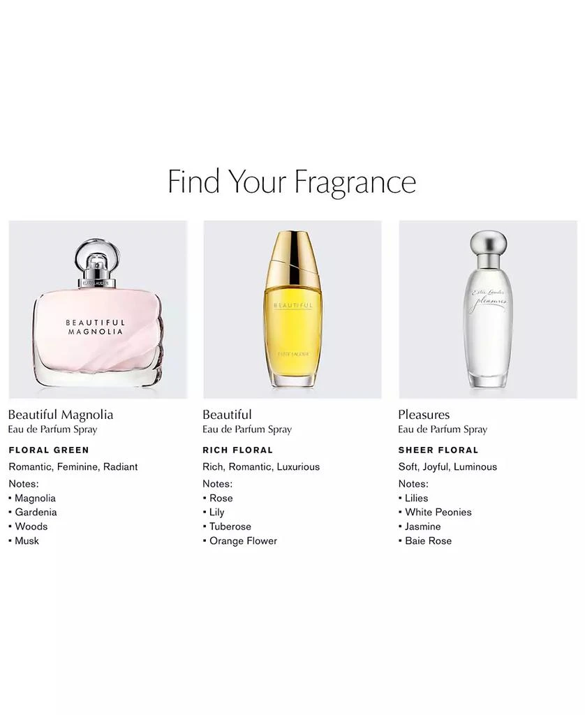 Estée Lauder Pleasures Eau de Parfum Spray, 3.4 oz 3