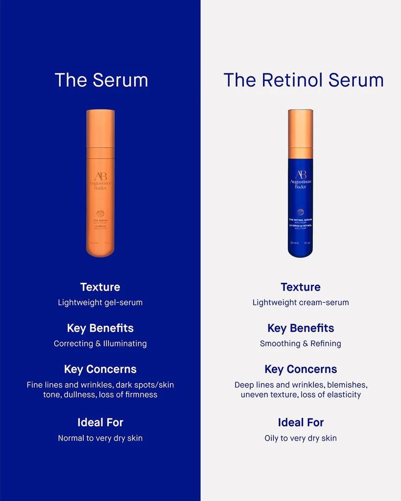 Augustinus Bader The Serum with TFC8®, 1.7 oz. 8