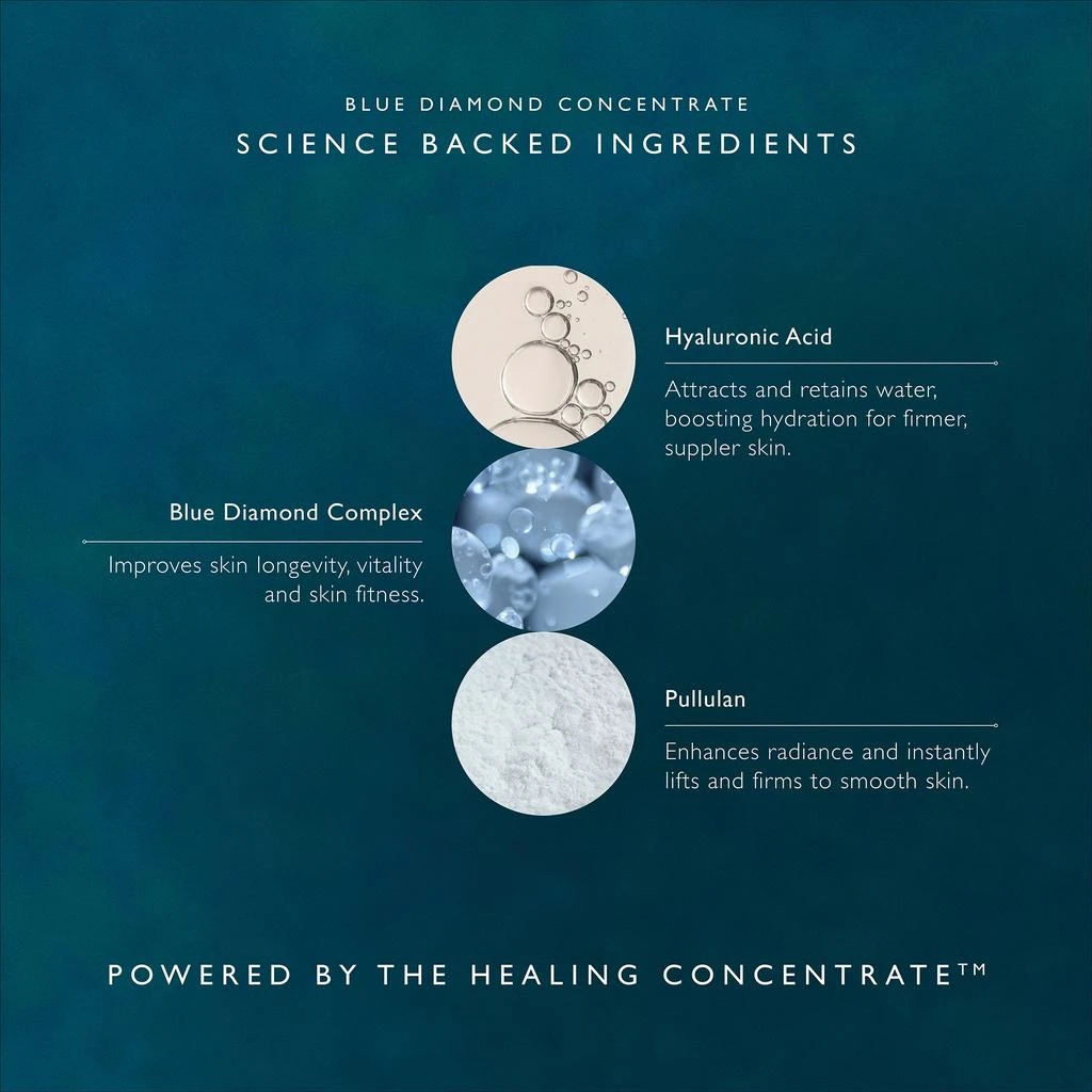 Omorovicza Omorovicza Blue Diamond Concentrate 2