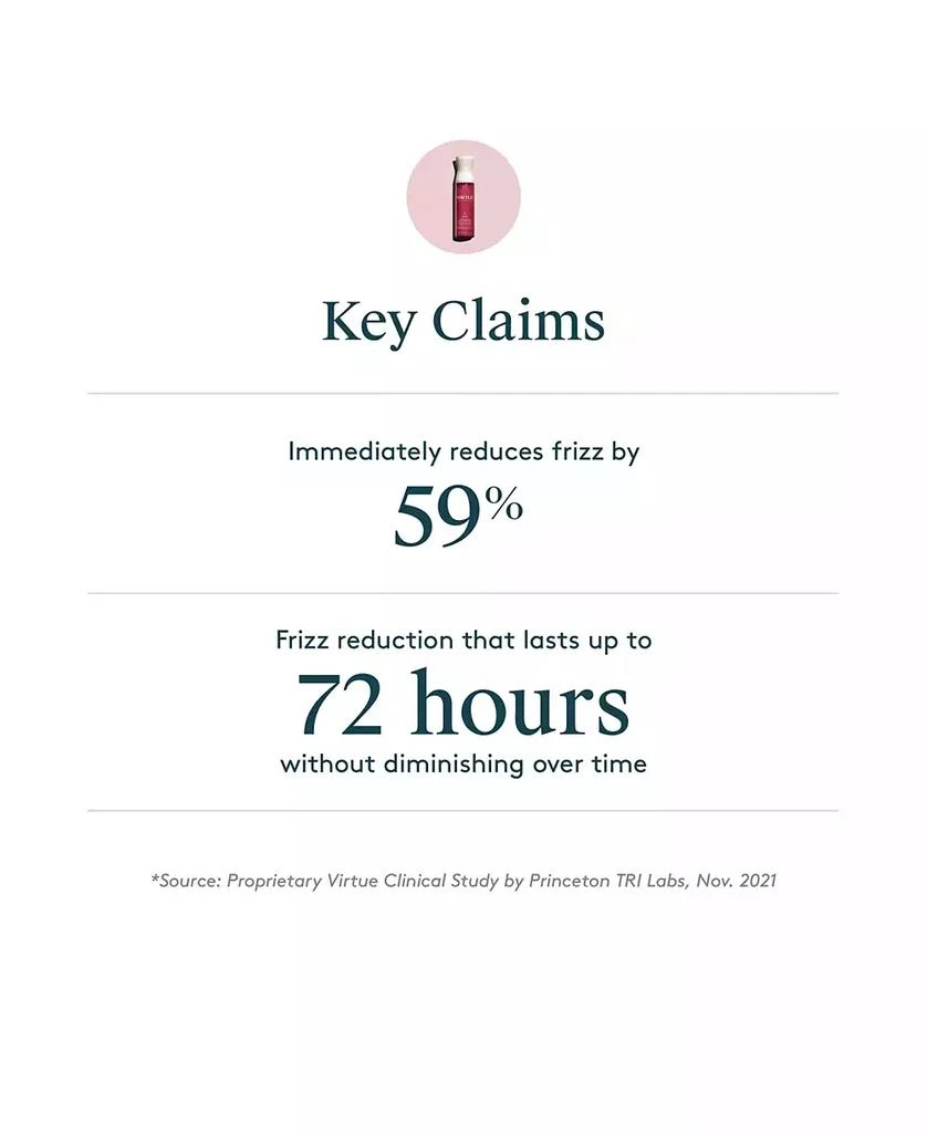 VIRTUE Frizz Block Smoothing Spray, 150 ml 3