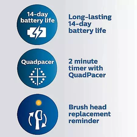Philips Sonicare Philips Sonicare 6100 ProtectiveClean Power Toothbrush, 2 pk. - Choose Your Color 4