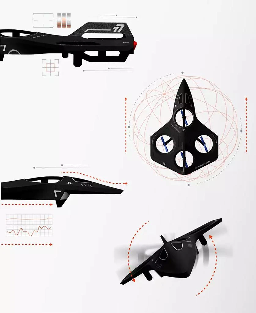 Sharper Image Thunderbolt Stealth Drone 4
