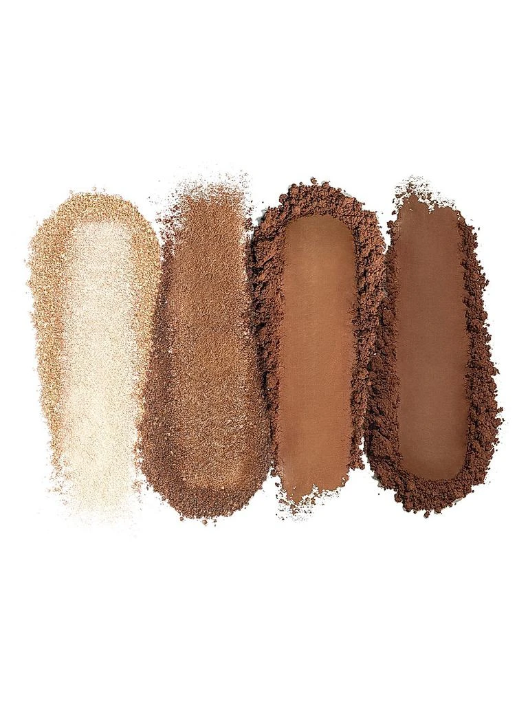 Sisley Phyto-Eye Palette 2