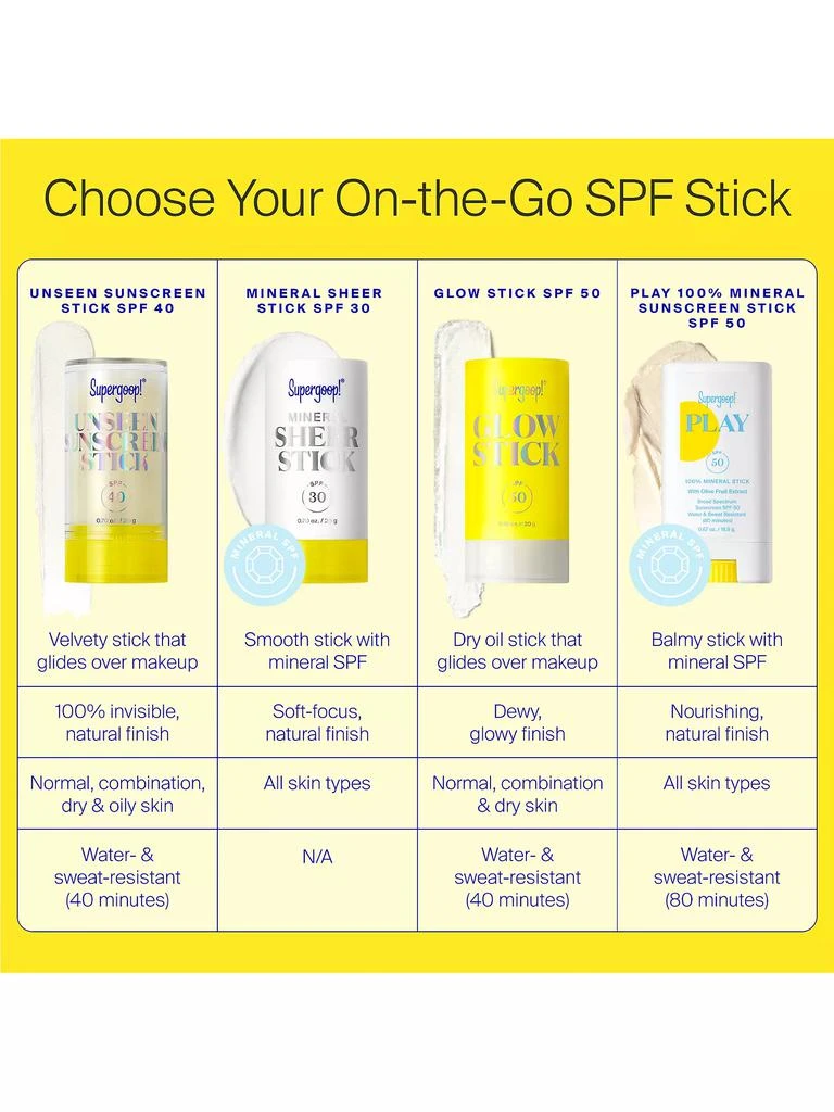 Supergoop! Unseen Sunscreen Stick SPF 40 8