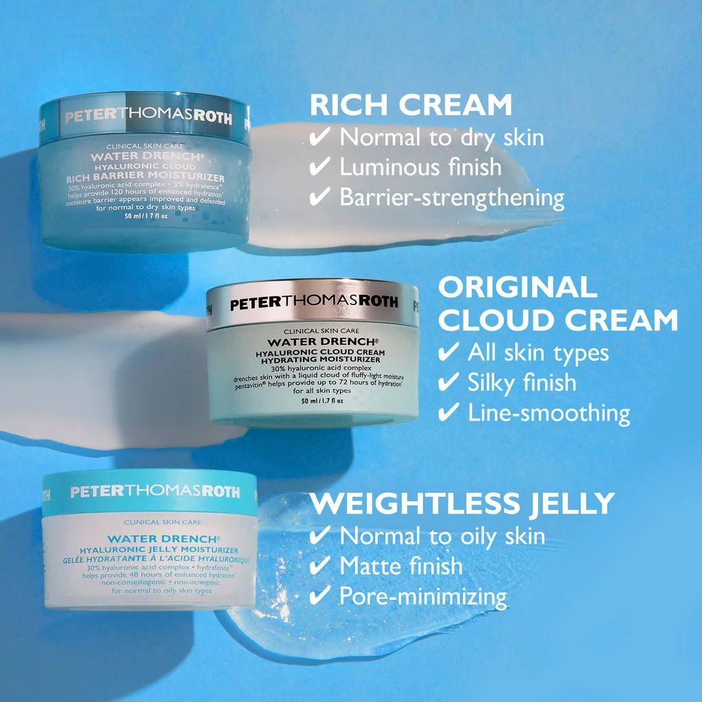 Peter Thomas Roth Full-Size Day 
Night Cloud Creams 2-Piece Kit 9