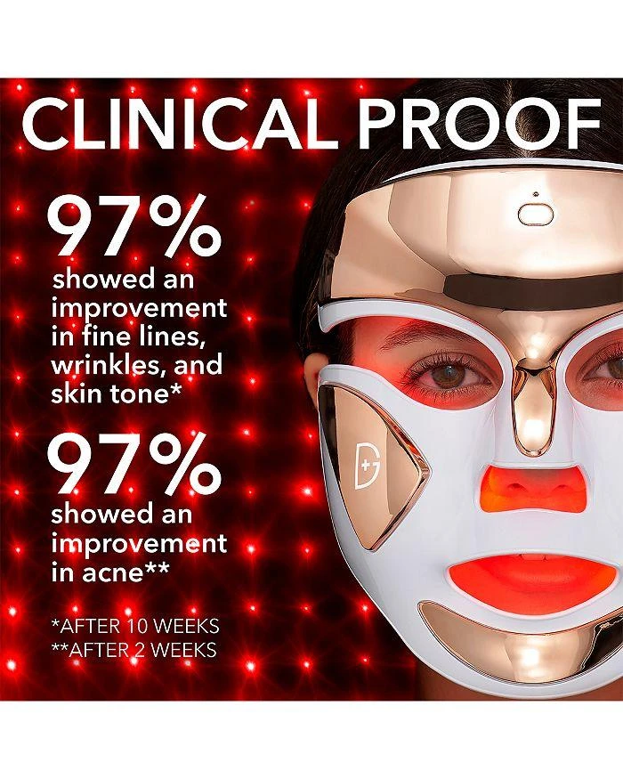 Dr. Dennis Gross DRx SpectraLite™ Faceware Pro 3