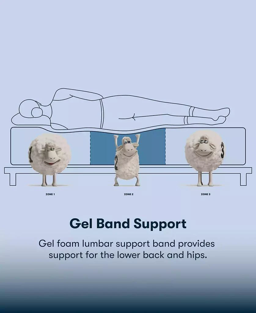 Serta Perfect Sleeper Tundra Valley 14" Firm Hybrid Tight Top Mattress 5