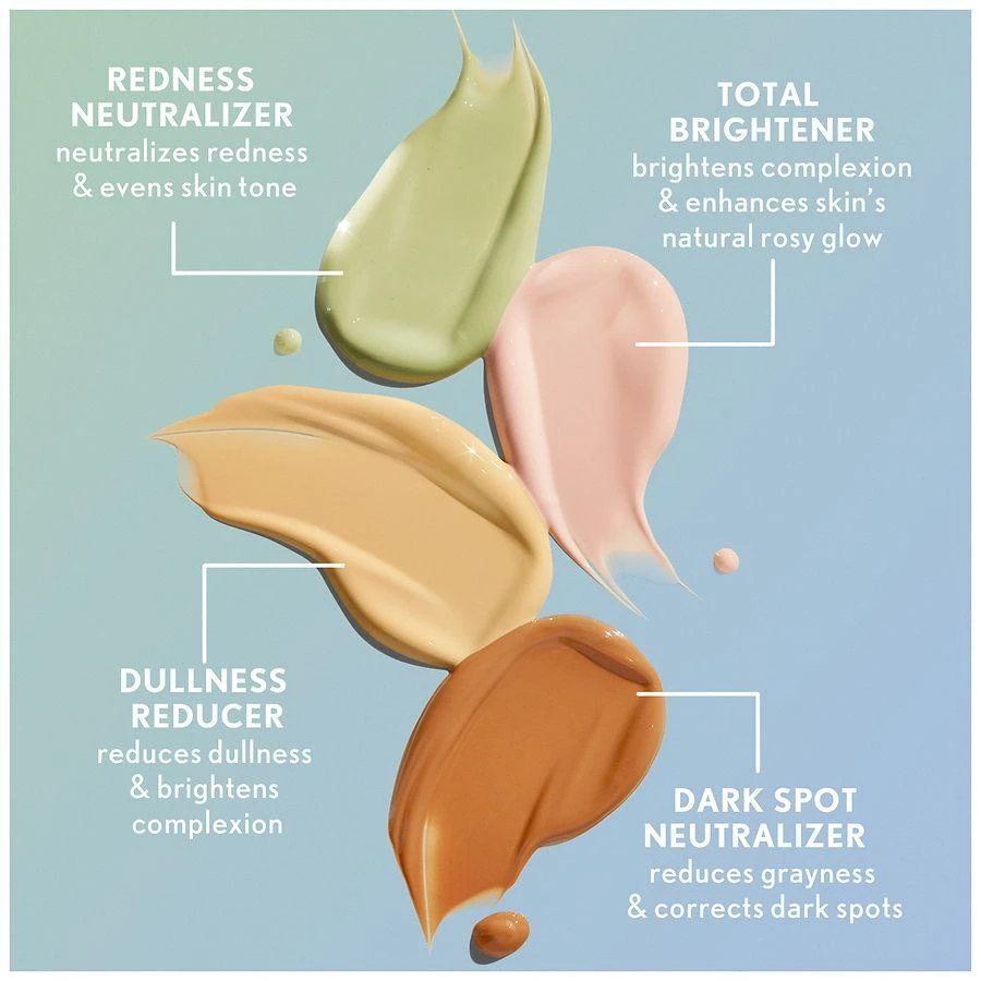 CoverGirl Clean Fresh Skincare Color Correcting Serum Moisturizer Primer 9