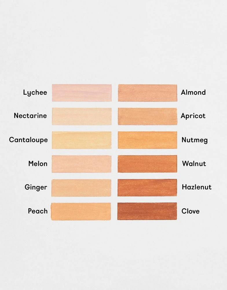 Benefit Cosmetics Benefit Boi-ing Bright On Undereye Brightening Liquid Concealer 3