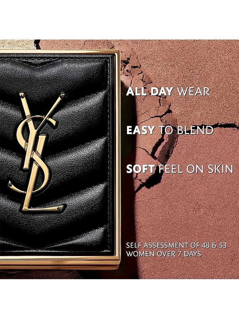 Yves Saint Laurent Couture Mini Clutch Luxury Eyeshadow Palette 7